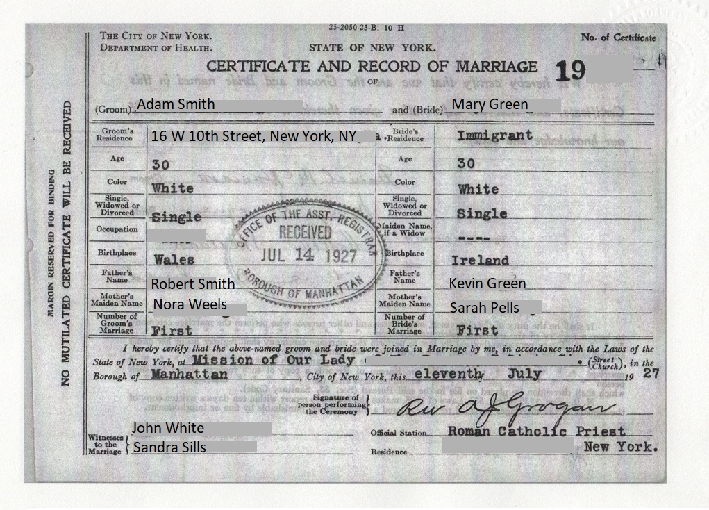 Marriage Certificate Peru